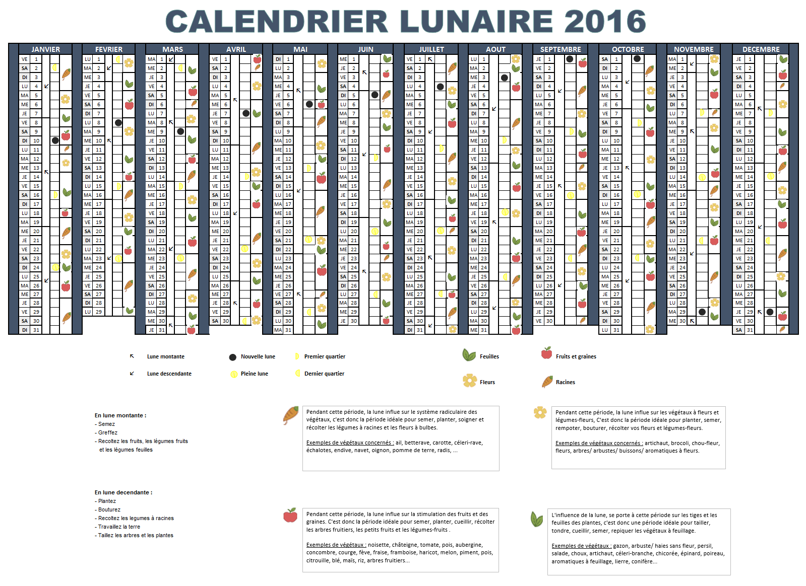 Calendrier lunaire 2016